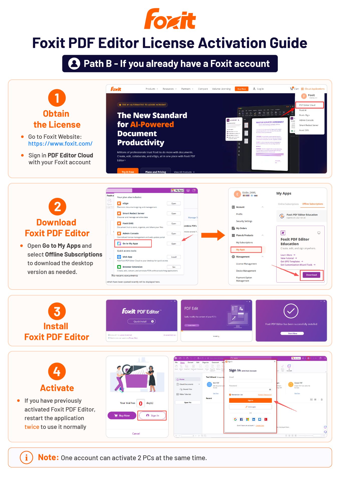 Foxit setup instructions for users who already have an account