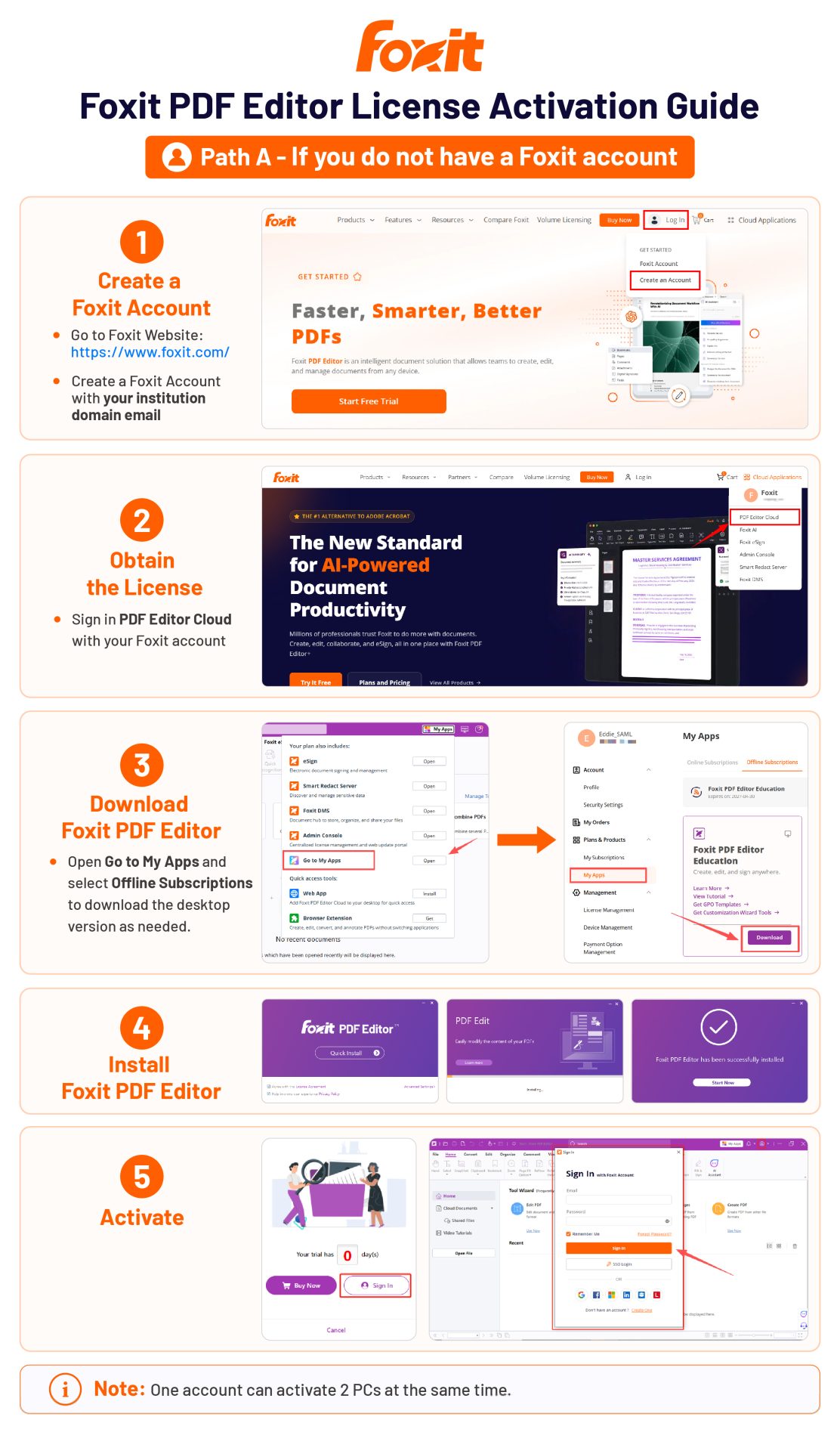 Foxit setup instructions for first-time users